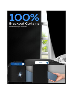 Cortinas Blackout G-WACK 61x91 cm, Sin Taladro, Negro 2