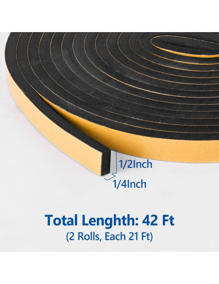 Cinta de Espuma Autoadhesiva Kikerike 0.64cm x 12.8m Aislamiento