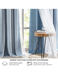 Cortinas de Oscurecimiento Total Amzdecor 132x160 cm Azul 2