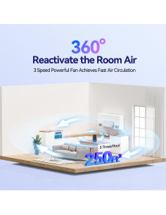 Purificador de Aire Cegsin AP005C Filtro HEPA 3 en 1 Negro 2