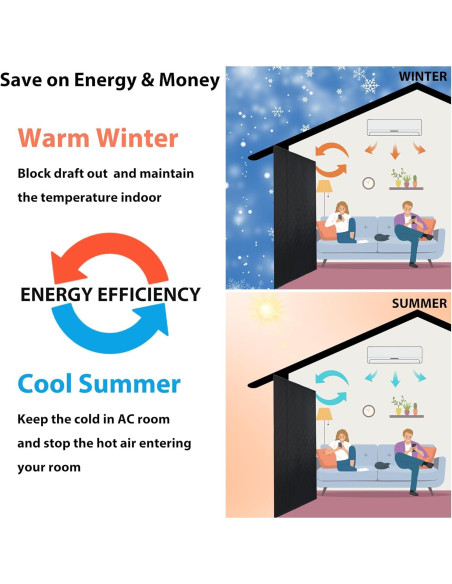 Cortina de Puerta Térmica Aislante HxLmn 188x205 cm Negra Cortina de Puerta Térmica Aislante HxLmn 188x205 cm Negra