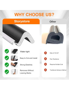 Sellador de Puerta 6 Metros Storystore, Espuma Aislante Blanco 2