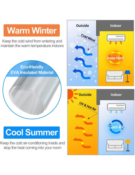 Cortina de Puerta Aislante Magnética RELIANCER 96.5x208.3cm