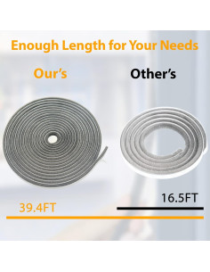 Cinta Selladora Bruiefpap 39.4FT Gris 0.35" Ancho Aislamiento 2