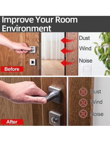Kit de Aislamiento Acústico Kanzzy para Puertas y Ventanas