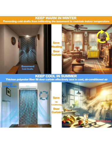 Cortina Térmica Aislante Magnética Anrukler 81.3x203.2cm