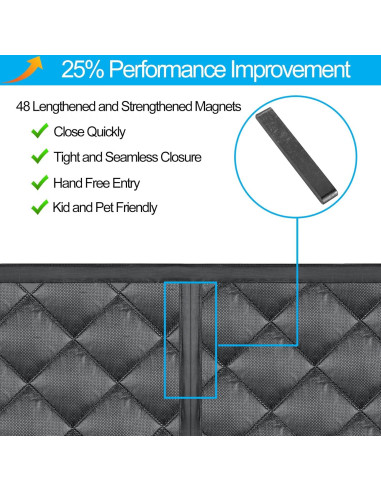 Cortina Térmica Aislante Magnética Anrukler 81.3x203.2cm