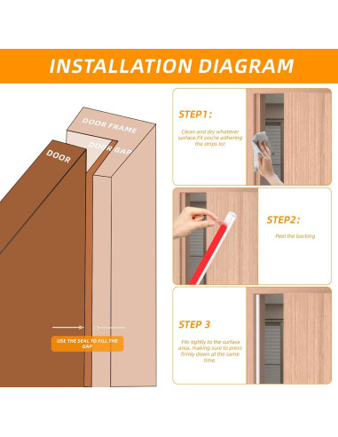Tira de Sellado de Silicona ETSSXYSO 7.01m Blanco 0.95cm x 0.64cm