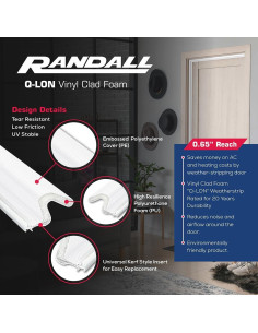 Burlete de Espuma Q-Lon para Puertas Randall 3 Piezas 91.44 cm y 213.36 cm Blanco 2