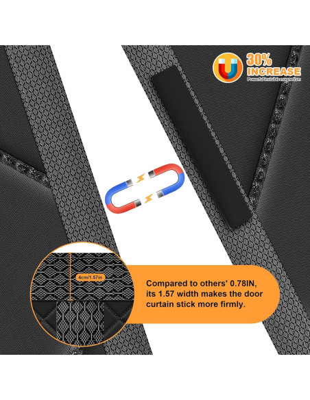 Cortina de Puerta Térmica Aislada Magnética LIAMST 183x203cm