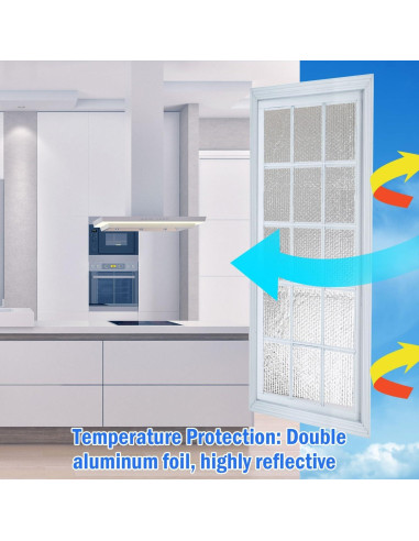 Aislamiento Reflectante Doble YoleShy 61 cm x 3 m para Ventanas
