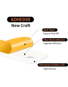 Burlete de Puerta MIKONIYA 15.24m Aislamiento Acústico Blanco 2