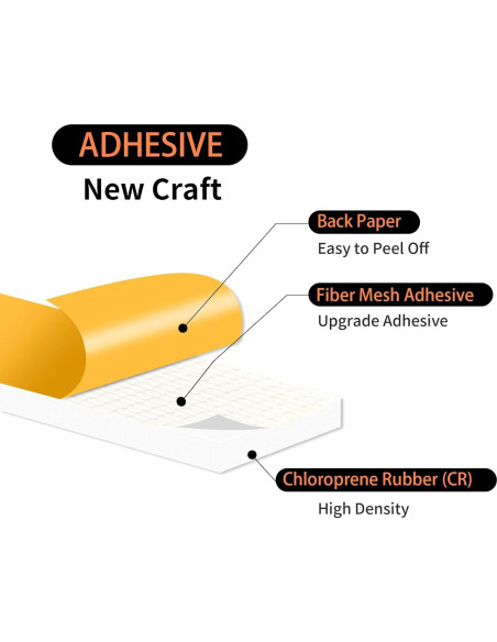 Burlete de Puerta MIKONIYA 15.24m Aislamiento Acústico Blanco