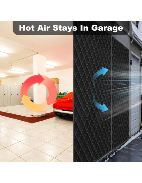 Cortina Aislante Térmica LIAMST para Puerta de Garaje 2.74x2.13m