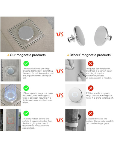 Cortina Magnética Plegable AJAZZ 100% Opaca Gris 107x198 cm