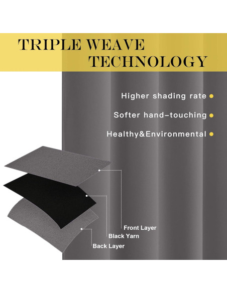 Cortina Blackout NICETOWN Gris 100x84 cm Aislante Térmico