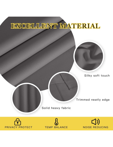 Cortina Blackout NICETOWN Gris 100x84 cm Aislante Térmico
