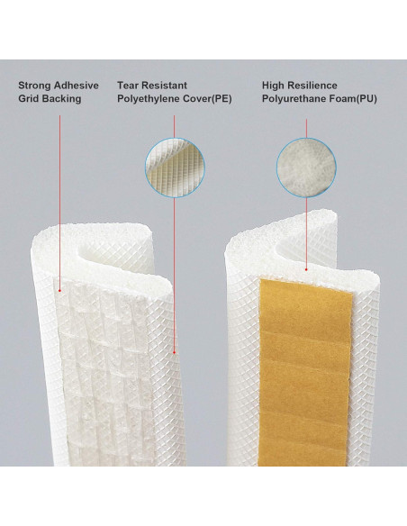 Cinta Adhesiva Selladora SZZSAF 7.92m Espuma PU Aislante Blanco