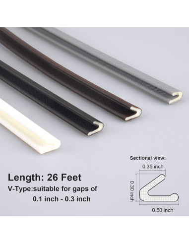 Cinta Adhesiva Selladora SZZSAF 7.92m Espuma PU Aislante Blanco