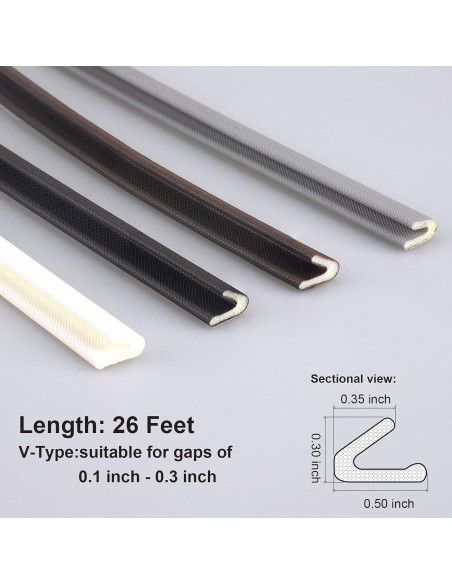 Cinta Adhesiva Selladora SZZSAF 7.92m Espuma PU Aislante Blanco