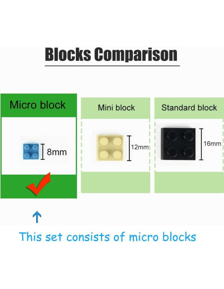 Set de Bloques de Construcción TzFioy Museo del Louvre 3377 Piezas
