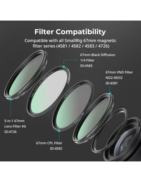 Adaptador de Filtro Magnético 67mm SmallRig 4993 para iPhone 16