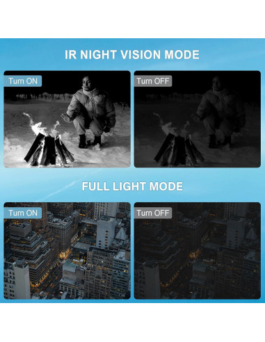 Cámara de Video 8K VENOPTIX DV106 64MP Zoom 18X WiFi