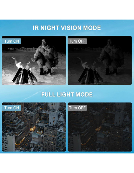 Cámara de Video 8K VENOPTIX DV106 64MP Zoom 18X WiFi Cámara de Video 8K VENOPTIX DV106 64MP Zoom 18X WiFi