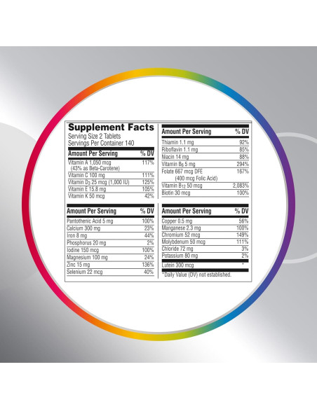 Centrum Silver Multivitamina Mujeres 50+ 280 Tabletas D3 B Calcio Centrum Silver Multivitamina Mujeres 50+ 280 Tabletas D3 B Calcio