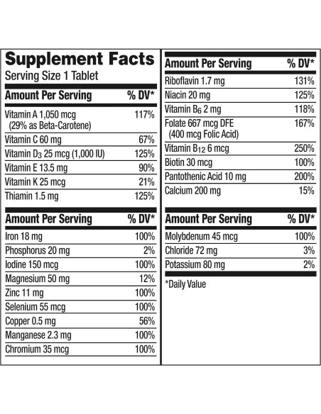Suplemento Multivitamínico Centrum Adulto 200 Tabletas Sin OGM Suplemento Multivitamínico Centrum Adulto 200 Tabletas Sin OGM