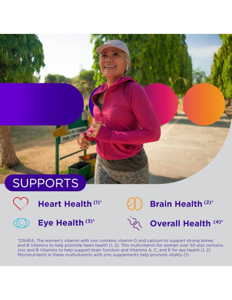 Centrum Silver Multivitamina Mujeres 50+ 200 Unidades Vitamina D3 Centrum Silver Multivitamina Mujeres 50+ 200 Unidades Vitamina D3