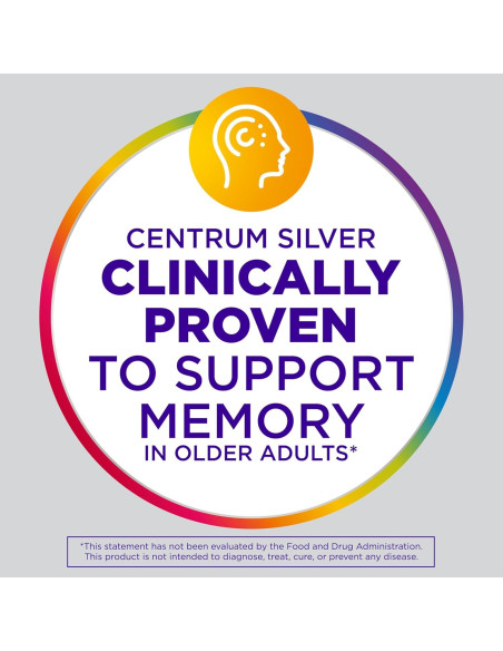 Centrum Silver Multivitamina Mujeres 50+ 200 Unidades Vitamina D3 Centrum Silver Multivitamina Mujeres 50+ 200 Unidades Vitamina D3