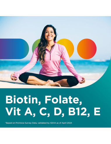 Gomitas Multivitamínicas Centrum para Mujeres 100 Unidades