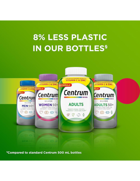 Suplemento Multivitamínico Centrum Adulto 200 Tabletas Sin OGM Suplemento Multivitamínico Centrum Adulto 200 Tabletas Sin OGM