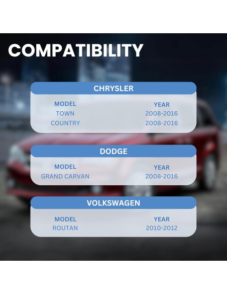 Control Remoto de Entrada Sin Llave Chrysler Dodge 2008-2018