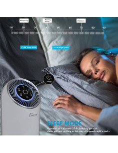 Purificador de Aire TechCare VT-H4 Filtro True HEPA Silencioso 2