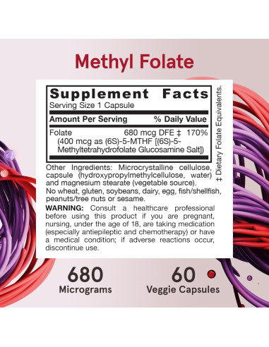 Suplemento Dietético Jarrow Folato Metílico 400 mcg 60 Cápsulas