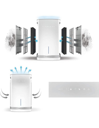 Purificador de Aire Cuisinart CAP-500 HEPA H13 46.45 m