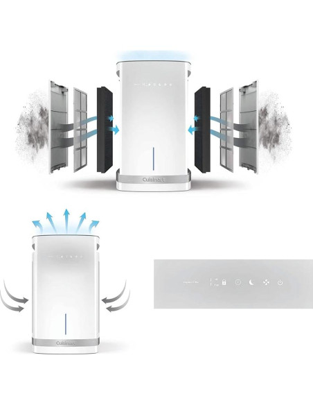 Purificador de Aire Cuisinart CAP-500 HEPA H13 46.45 m