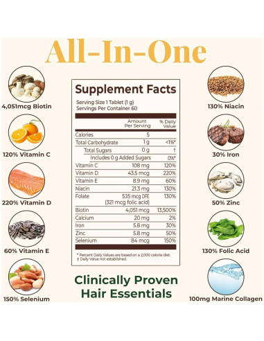 Suplemento Crecimiento Cabello Heebin Biotina 4000 mcg 60 Tabletas