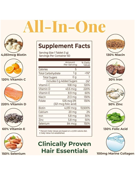 Suplemento Crecimiento Cabello Heebin Biotina 4000 mcg 60 Tabletas