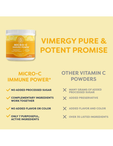 Vimergy Micro-C Vitamina C 1000mg - 69 Porciones Vegano