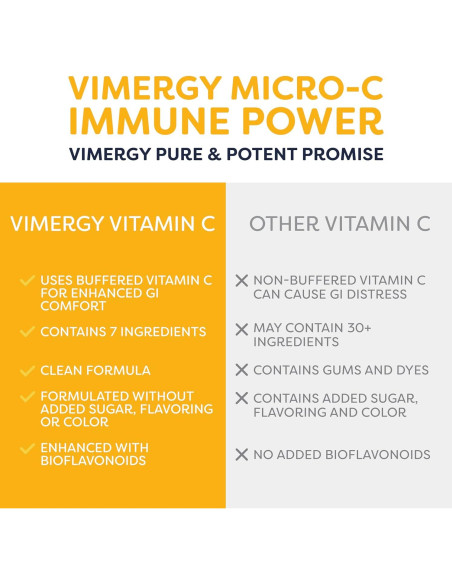 Vimergy Micro-C Vitamina C 1000mg - 69 Porciones Vegano