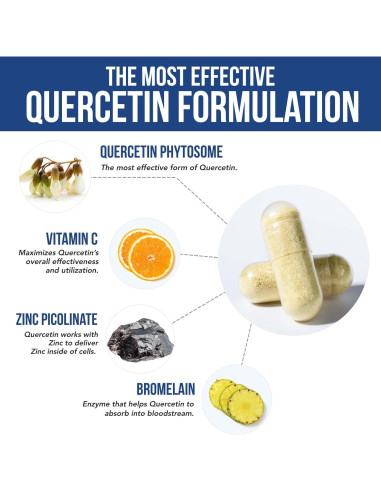 Quercetina Fitósoma Triquetra Health 60 Cápsulas 50X Absorción