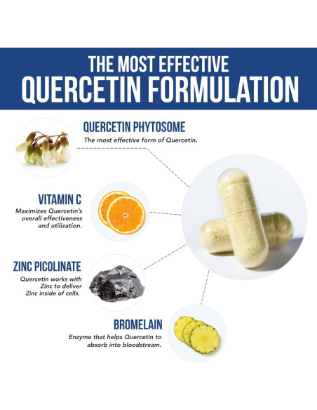 Quercetina Fitósoma Triquetra Health 60 Cápsulas 50X Absorción