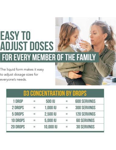 Vitamina D3 Orgánica 10,000 UI Plant D3 Líquido Sublingual 30 ml