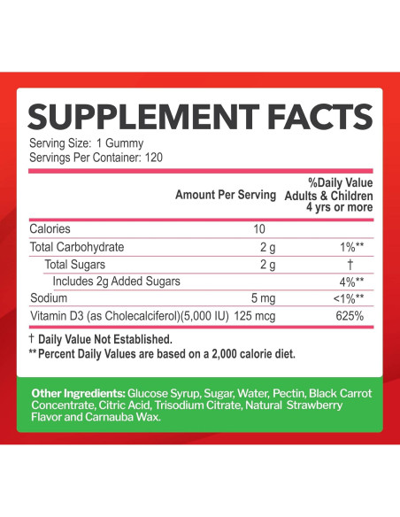 Vitamina D3 5000UI Gominolas Just Nutrients 120 Unidades