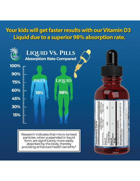 Gotas Líquidas de Vitamina D3 K2 Orgánica Tropical Oasis 59 ml