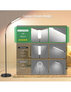 Lámpara de Pie LED Yikuneng 18W Regulable con Control Remoto 2