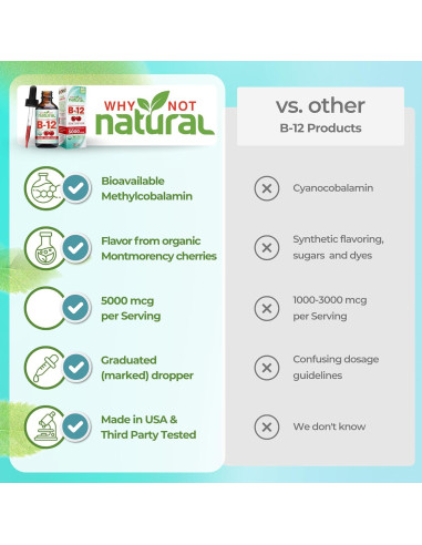 Vitamina B12 Líquida Orgánica Why Not Natural 60 x 5000 mcg